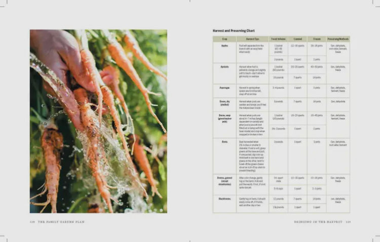 The Family Garden Plan: Grow a Year's Worth of Sustainable and Healthy Food