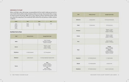 The Family Garden Plan: Grow a Year's Worth of Sustainable and Healthy Food