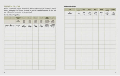 The Family Garden Planner: Organize Your Food-Growing Year • Helpful Worksheets • Weekly Tasks • Expert Advice