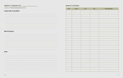 The Family Garden Planner: Organize Your Food-Growing Year •Helpful Worksheets •Weekly Tasks •Expert Advice